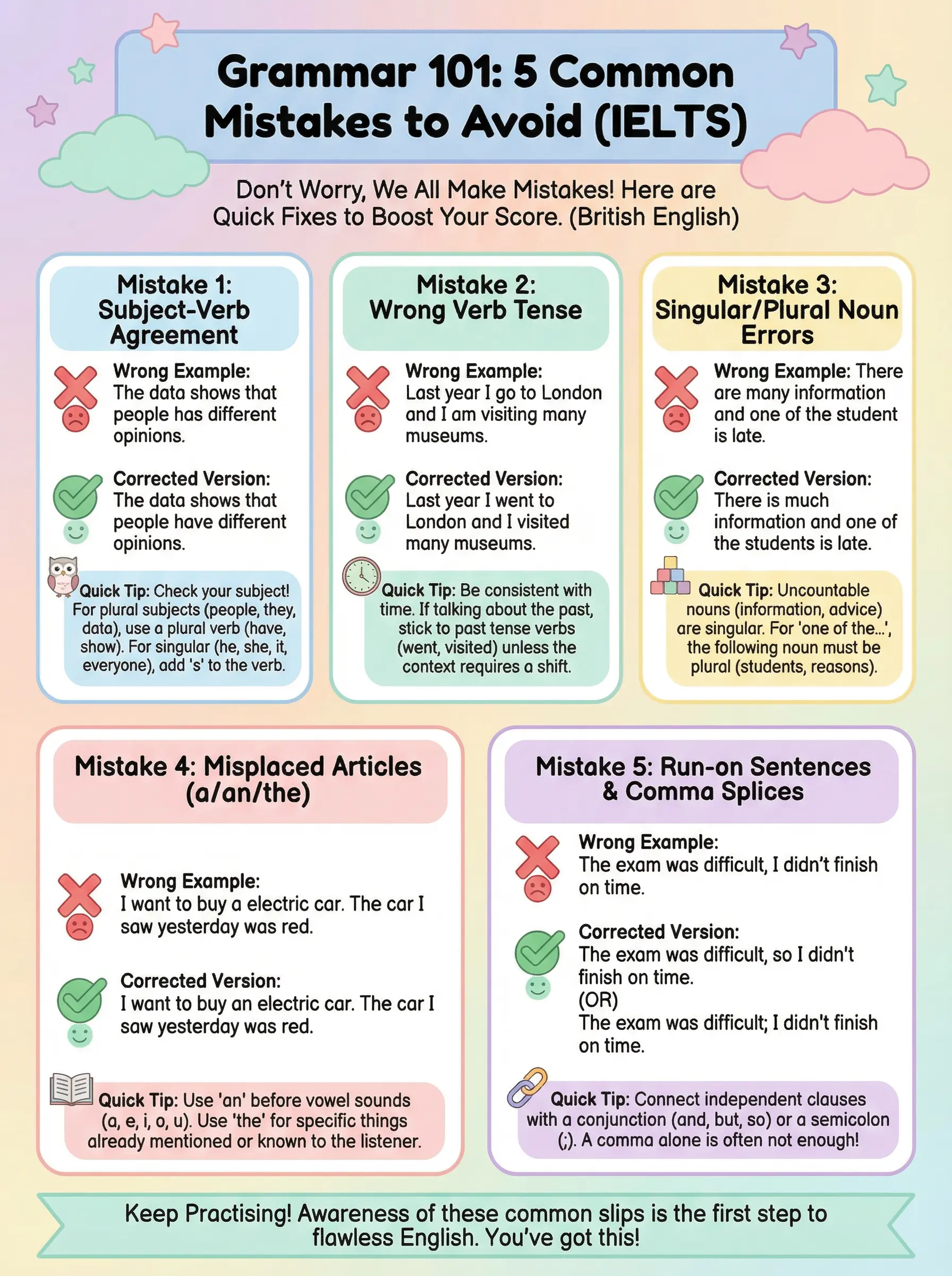 Grammar 101: 5 Common IELTS Mistakes to Avoid - IELTS preparation guide and tips