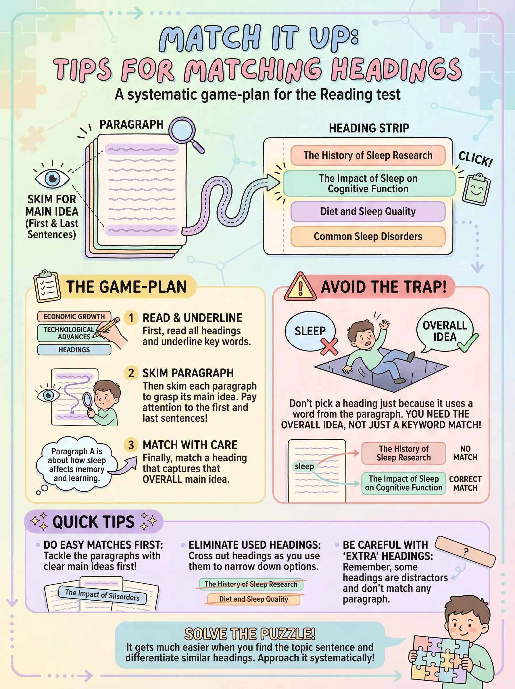Match It Up: Tips for Matching Headings - IELTS preparation guide and tips
